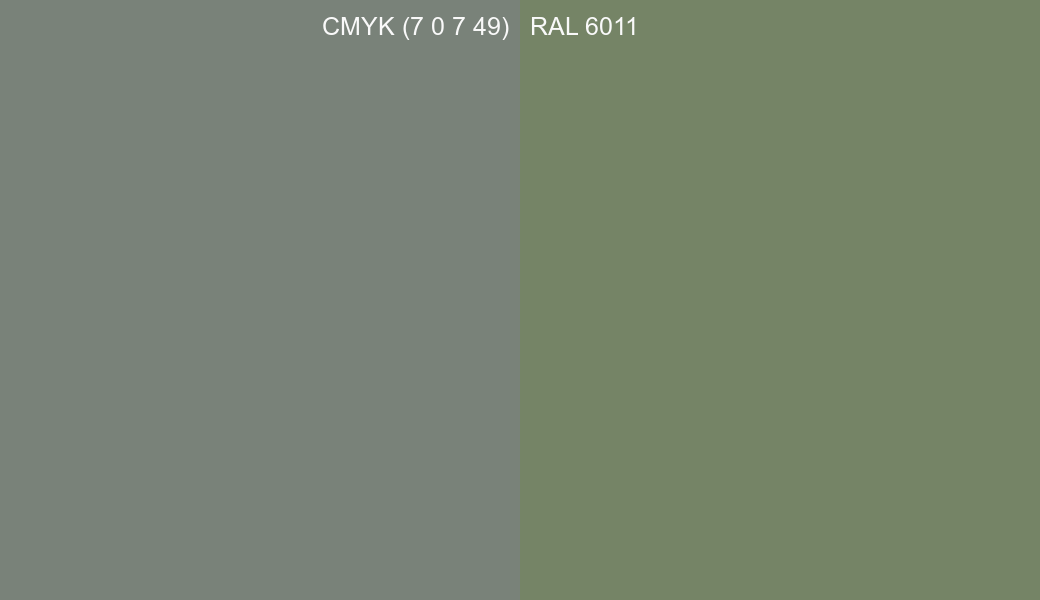 CMYK Color CMYK (7 0 7 49) vs RAL 6011 side by side comparison CMYK Color CMYK (7 0 7 49) vs RAL 6011 side by side comparison