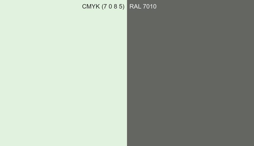 CMYK Color CMYK (7 0 8 5) vs RAL 7010 side by side comparison CMYK Color CMYK (7 0 8 5) vs RAL 7010 side by side comparison