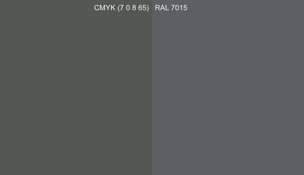 CMYK Color CMYK (7 0 8 65) vs RAL 7015 side by side comparison CMYK Color CMYK (7 0 8 65) vs RAL 7015 side by side comparison