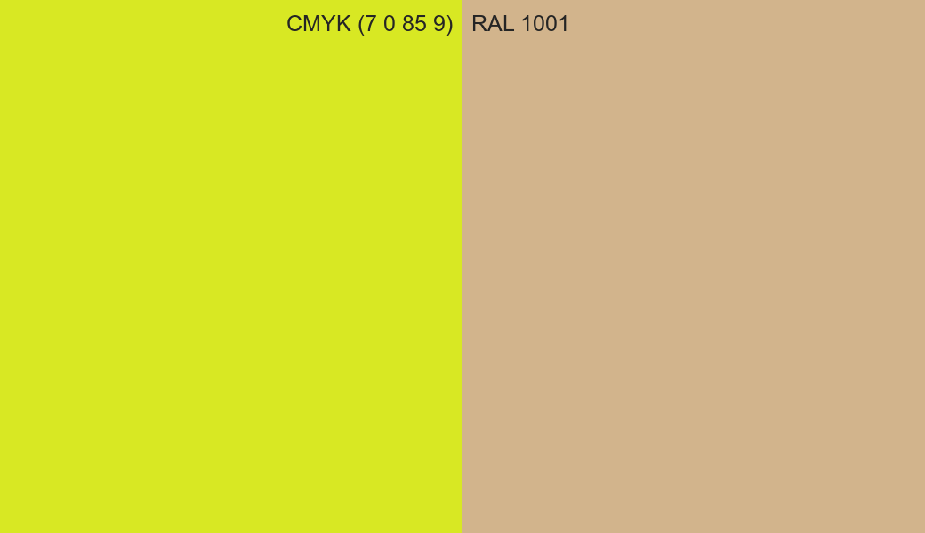 CMYK Color CMYK (7 0 85 9) vs RAL 1001 side by side comparison CMYK Color CMYK (7 0 85 9) vs RAL 1001 side by side comparison