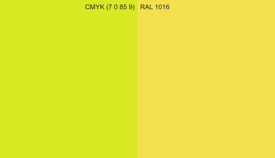 CMYK Color CMYK (7 0 85 9) vs RAL 1016 side by side comparison CMYK Color CMYK (7 0 85 9) vs RAL 1016 side by side comparison
