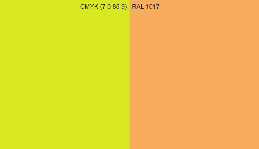 CMYK Color CMYK (7 0 85 9) vs RAL 1017 side by side comparison CMYK Color CMYK (7 0 85 9) vs RAL 1017 side by side comparison
