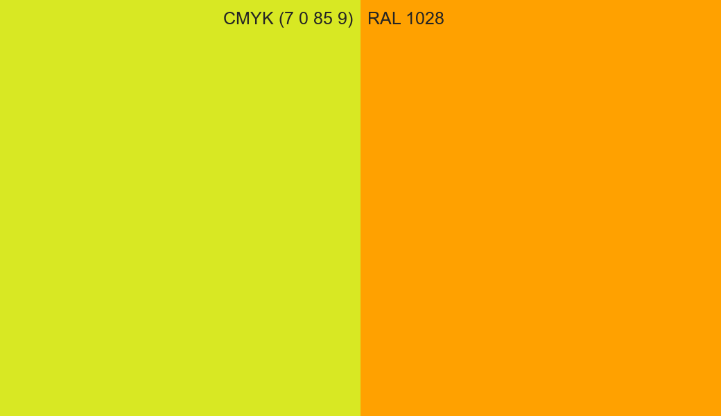 CMYK Color CMYK (7 0 85 9) vs RAL 1028 side by side comparison CMYK Color CMYK (7 0 85 9) vs RAL 1028 side by side comparison