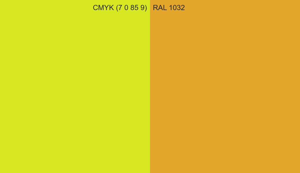 CMYK Color CMYK (7 0 85 9) vs RAL 1032 side by side comparison CMYK Color CMYK (7 0 85 9) vs RAL 1032 side by side comparison