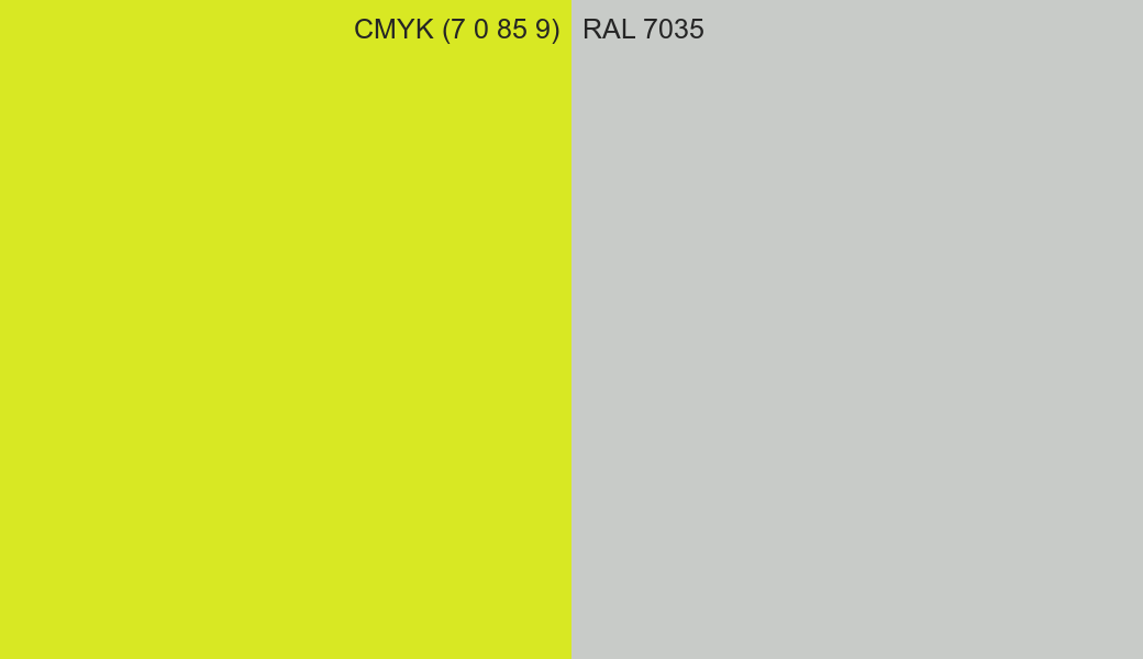 CMYK Color CMYK (7 0 85 9) vs RAL 7035 side by side comparison CMYK Color CMYK (7 0 85 9) vs RAL 7035 side by side comparison