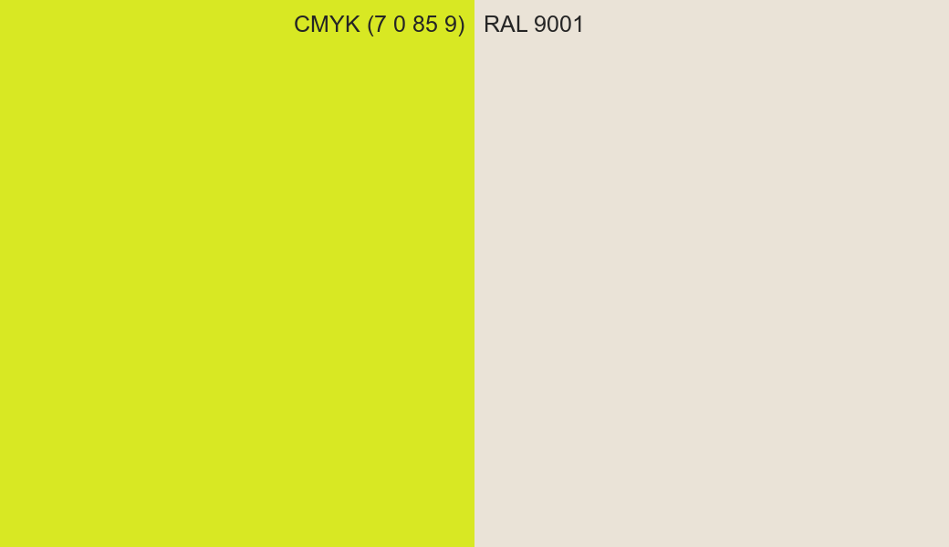 CMYK Color CMYK (7 0 85 9) vs RAL 9001 side by side comparison CMYK Color CMYK (7 0 85 9) vs RAL 9001 side by side comparison