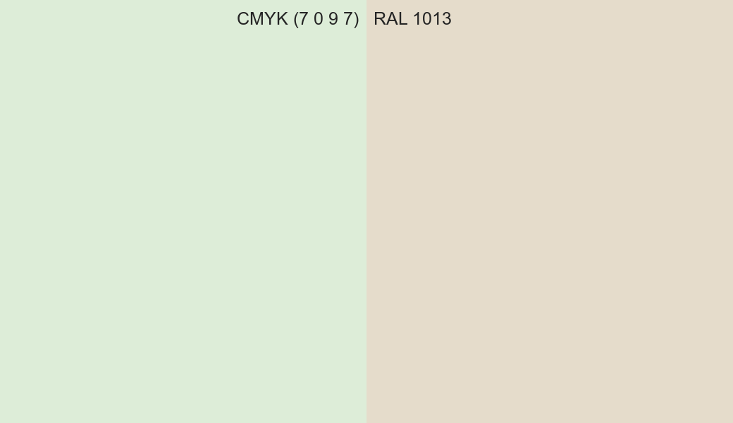 CMYK Color CMYK (7 0 9 7) vs RAL 1013 side by side comparison CMYK Color CMYK (7 0 9 7) vs RAL 1013 side by side comparison