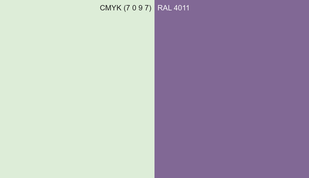CMYK Color CMYK (7 0 9 7) vs RAL 4011 side by side comparison CMYK Color CMYK (7 0 9 7) vs RAL 4011 side by side comparison