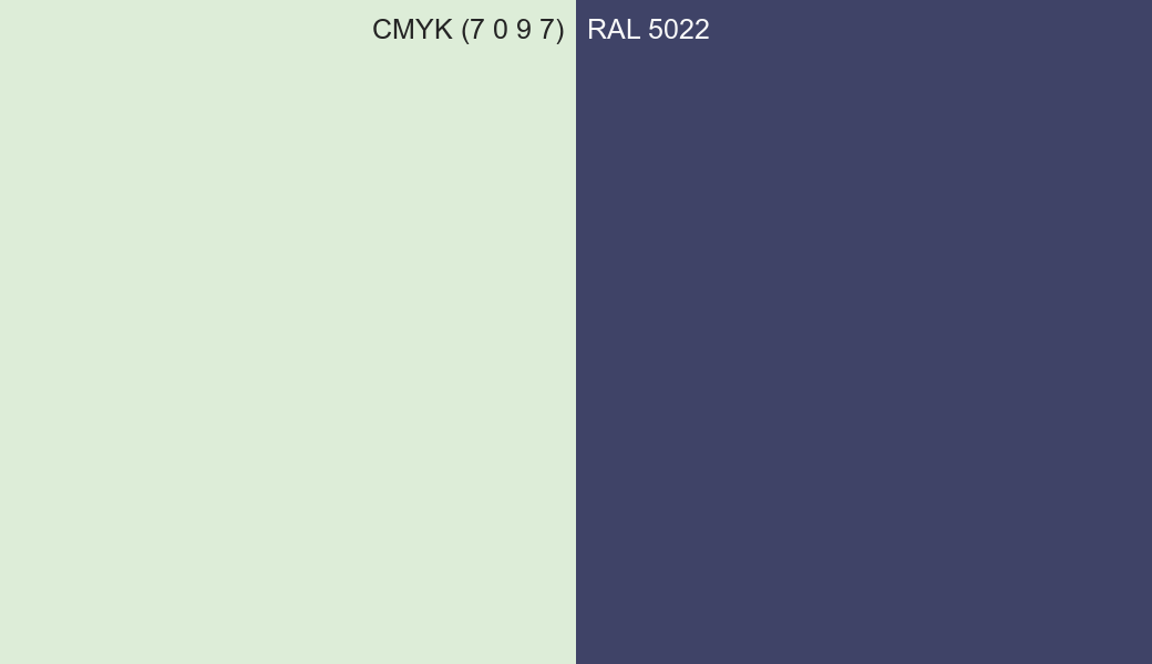 CMYK Color CMYK (7 0 9 7) vs RAL 5022 side by side comparison CMYK Color CMYK (7 0 9 7) vs RAL 5022 side by side comparison