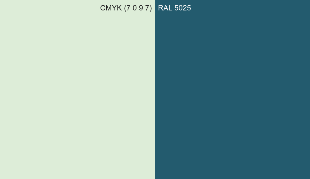 CMYK Color CMYK (7 0 9 7) vs RAL 5025 side by side comparison CMYK Color CMYK (7 0 9 7) vs RAL 5025 side by side comparison