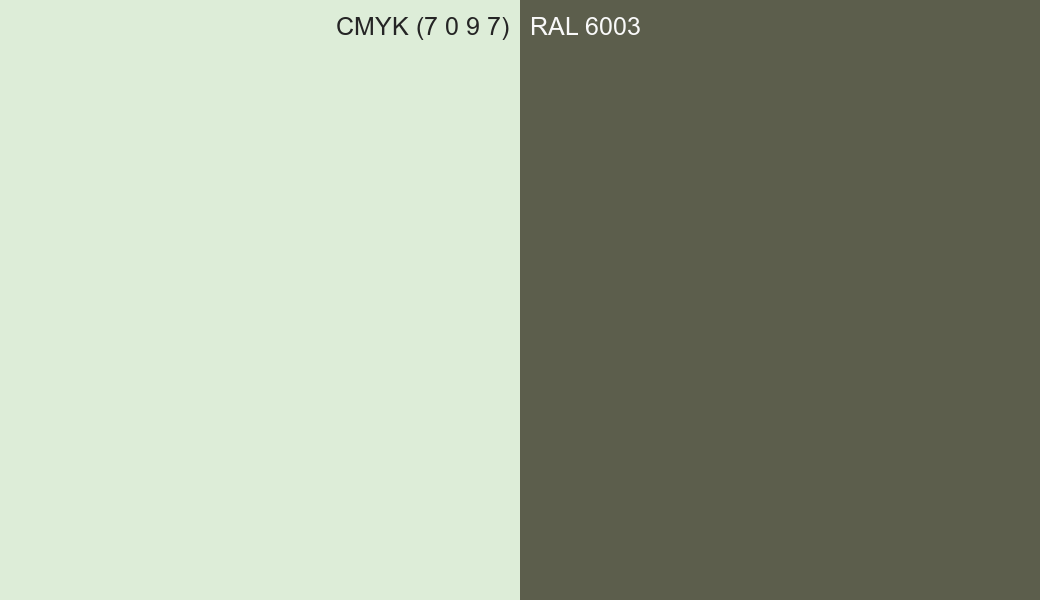 CMYK Color CMYK (7 0 9 7) vs RAL 6003 side by side comparison CMYK Color CMYK (7 0 9 7) vs RAL 6003 side by side comparison