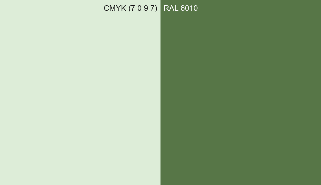 CMYK Color CMYK (7 0 9 7) vs RAL 6010 side by side comparison CMYK Color CMYK (7 0 9 7) vs RAL 6010 side by side comparison