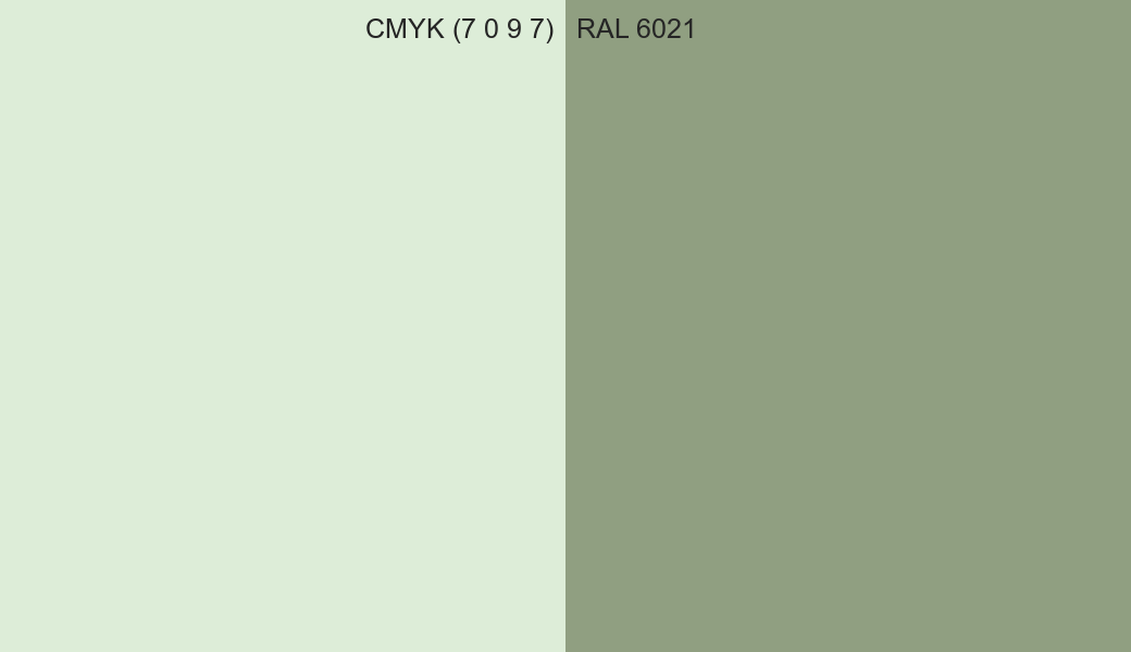 CMYK Color CMYK (7 0 9 7) vs RAL 6021 side by side comparison CMYK Color CMYK (7 0 9 7) vs RAL 6021 side by side comparison