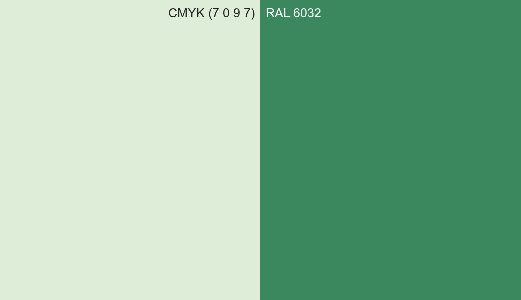 CMYK Color CMYK (7 0 9 7) vs RAL 6032 side by side comparison CMYK Color CMYK (7 0 9 7) vs RAL 6032 side by side comparison