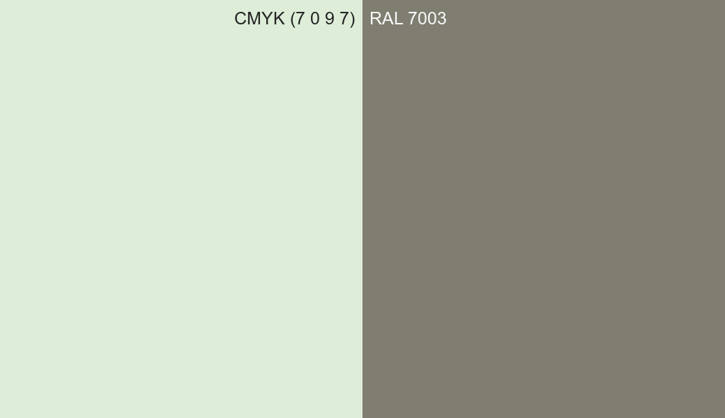 CMYK Color CMYK (7 0 9 7) vs RAL 7003 side by side comparison CMYK Color CMYK (7 0 9 7) vs RAL 7003 side by side comparison