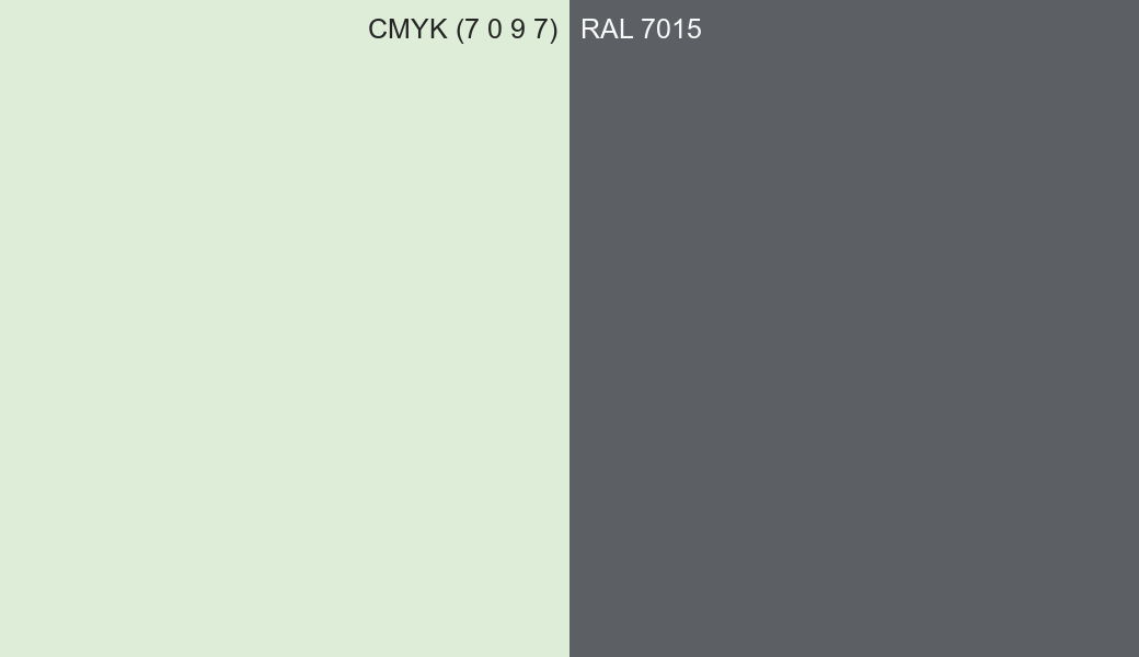 CMYK Color CMYK (7 0 9 7) vs RAL 7015 side by side comparison CMYK Color CMYK (7 0 9 7) vs RAL 7015 side by side comparison