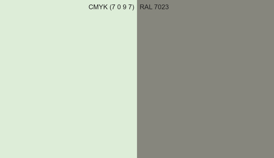 CMYK Color CMYK (7 0 9 7) vs RAL 7023 side by side comparison CMYK Color CMYK (7 0 9 7) vs RAL 7023 side by side comparison