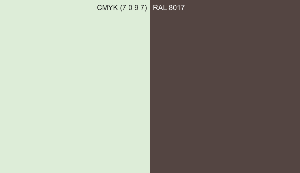 CMYK Color CMYK (7 0 9 7) vs RAL 8017 side by side comparison CMYK Color CMYK (7 0 9 7) vs RAL 8017 side by side comparison