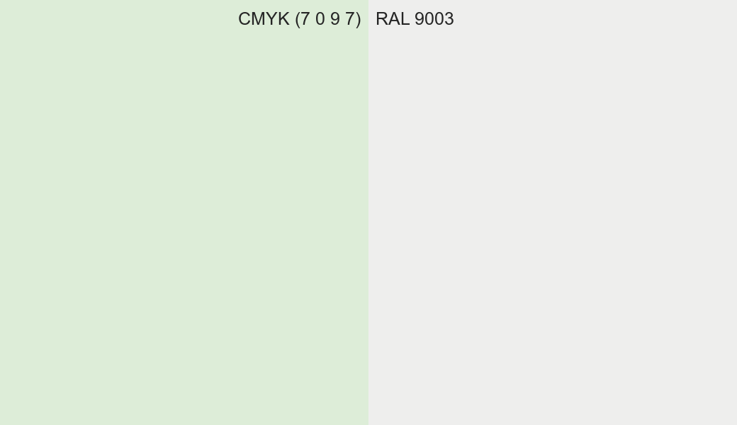 CMYK Color CMYK (7 0 9 7) vs RAL 9003 side by side comparison CMYK Color CMYK (7 0 9 7) vs RAL 9003 side by side comparison