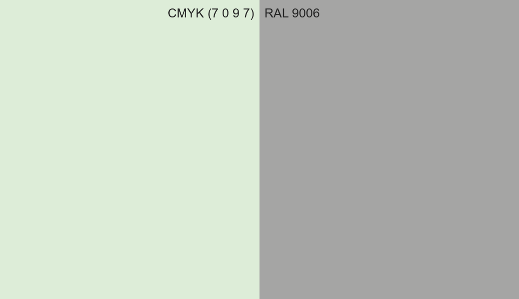 CMYK Color CMYK (7 0 9 7) vs RAL 9006 side by side comparison CMYK Color CMYK (7 0 9 7) vs RAL 9006 side by side comparison