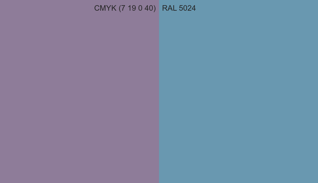 CMYK Color CMYK (7 19 0 40) vs RAL 5024 side by side comparison CMYK Color CMYK (7 19 0 40) vs RAL 5024 side by side comparison