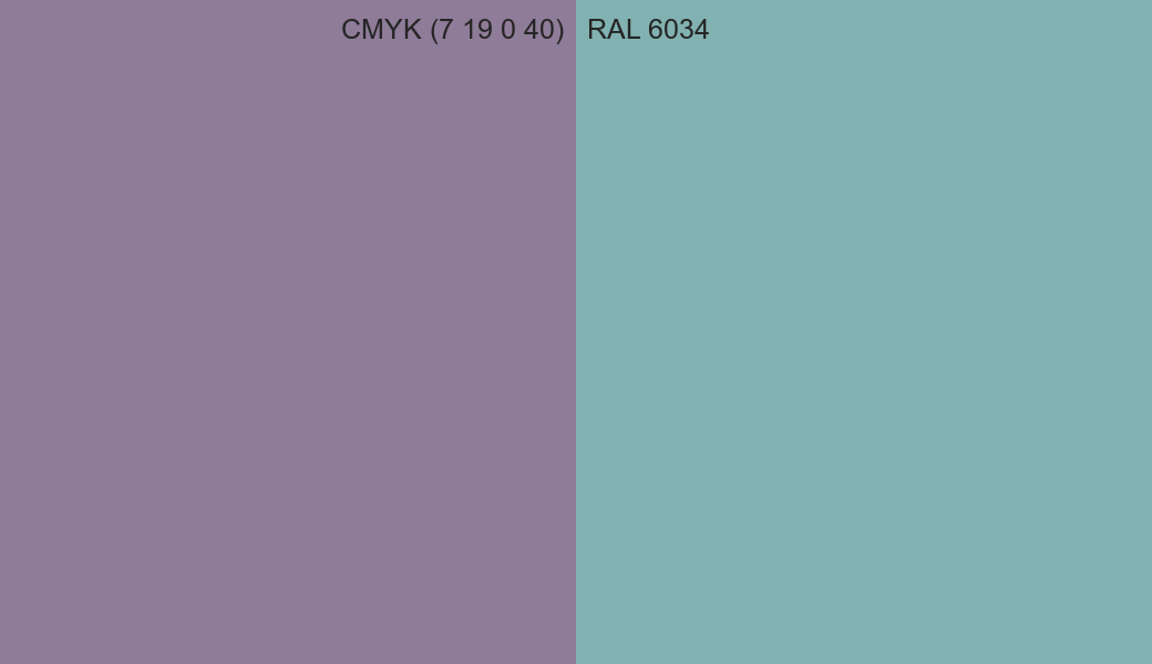 CMYK Color CMYK (7 19 0 40) vs RAL 6034 side by side comparison CMYK Color CMYK (7 19 0 40) vs RAL 6034 side by side comparison