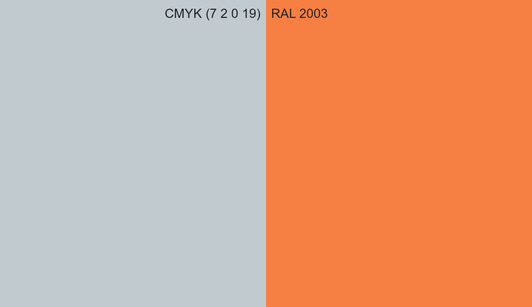 CMYK Color CMYK (7 2 0 19) vs RAL 2003 side by side comparison CMYK Color CMYK (7 2 0 19) vs RAL 2003 side by side comparison