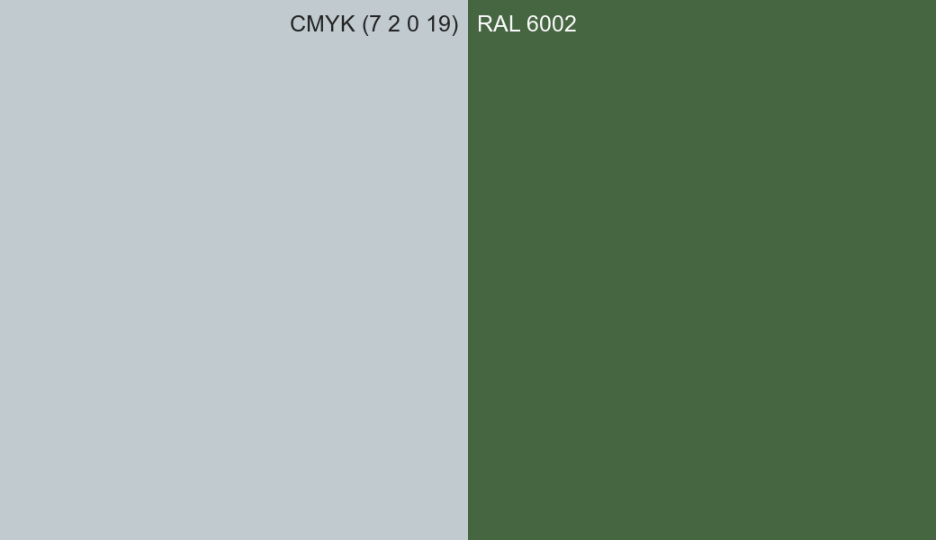 CMYK Color CMYK (7 2 0 19) vs RAL 6002 side by side comparison CMYK Color CMYK (7 2 0 19) vs RAL 6002 side by side comparison