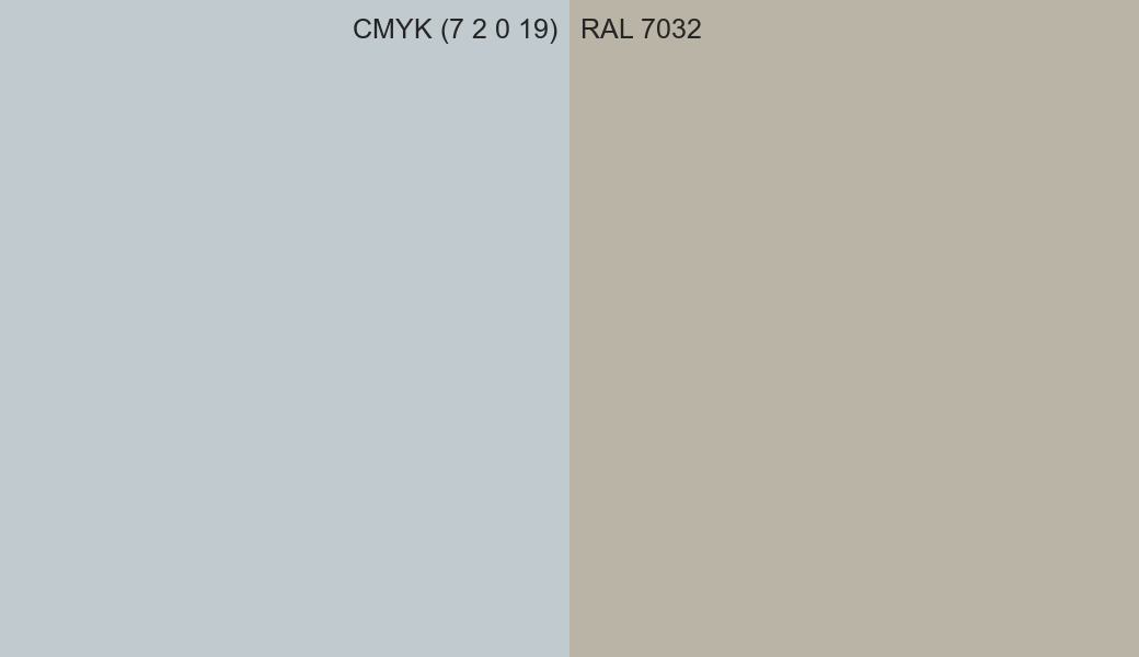 CMYK Color CMYK (7 2 0 19) vs RAL 7032 side by side comparison CMYK Color CMYK (7 2 0 19) vs RAL 7032 side by side comparison