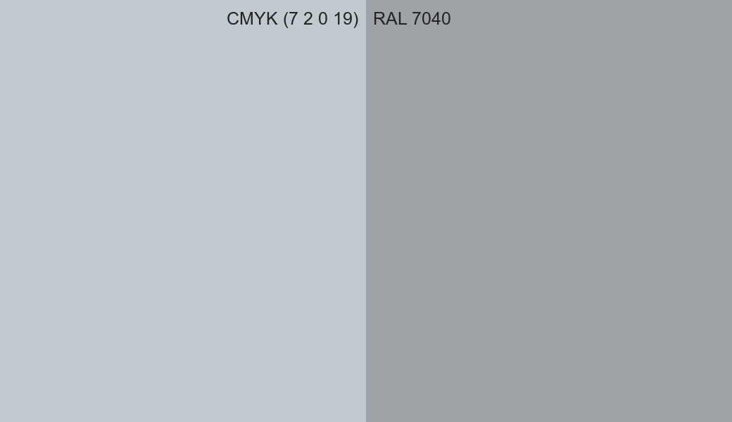 CMYK Color CMYK (7 2 0 19) vs RAL 7040 side by side comparison CMYK Color CMYK (7 2 0 19) vs RAL 7040 side by side comparison
