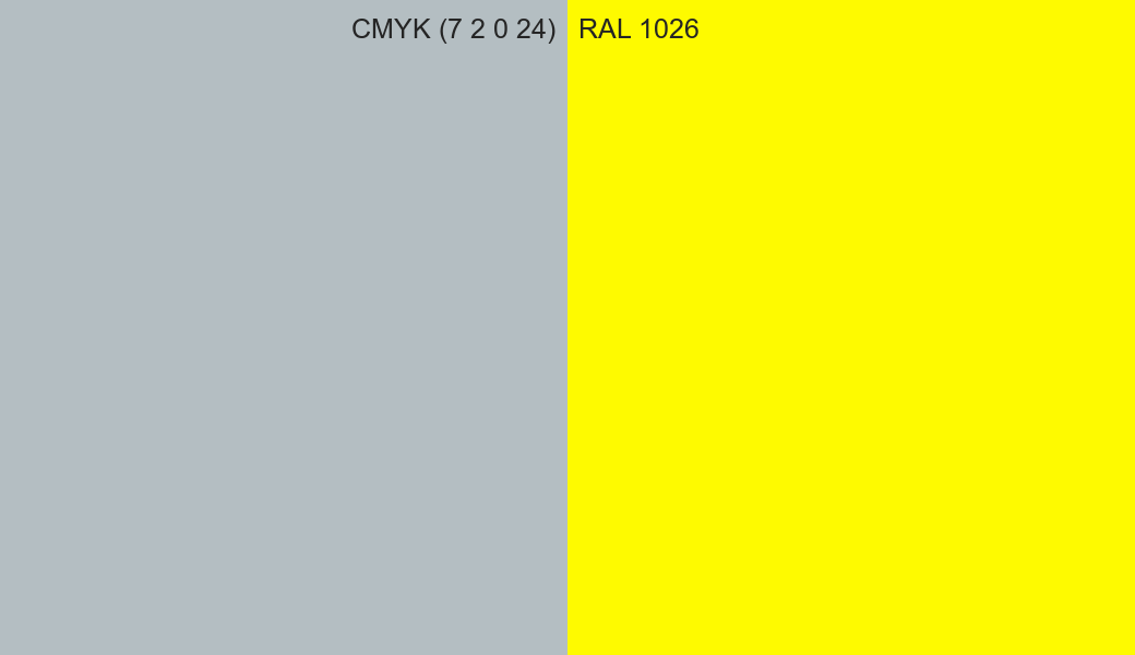 CMYK Color CMYK (7 2 0 24) vs RAL 1026 side by side comparison CMYK Color CMYK (7 2 0 24) vs RAL 1026 side by side comparison