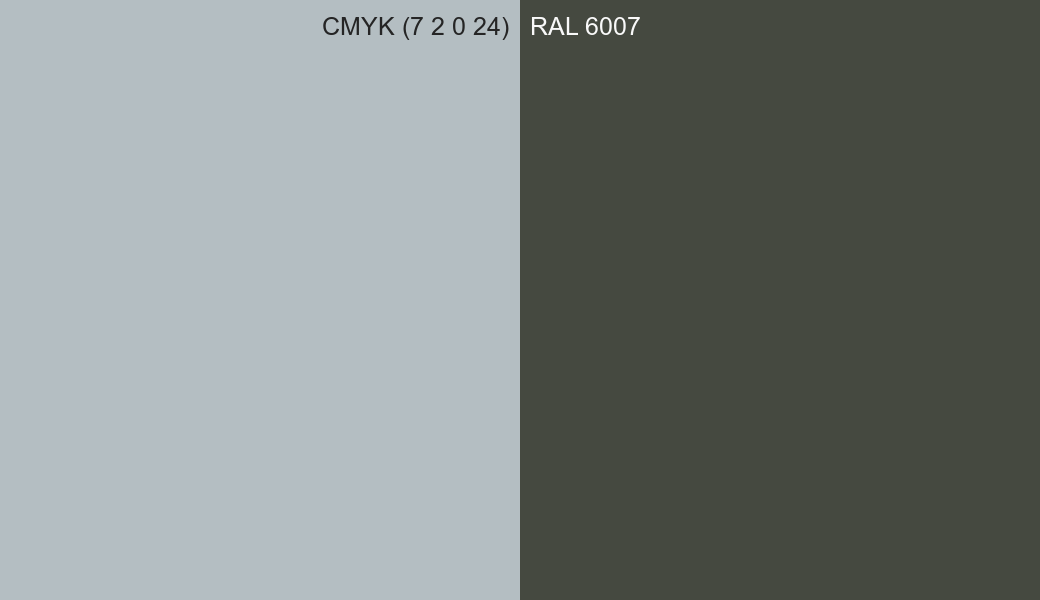 CMYK Color CMYK (7 2 0 24) vs RAL 6007 side by side comparison CMYK Color CMYK (7 2 0 24) vs RAL 6007 side by side comparison