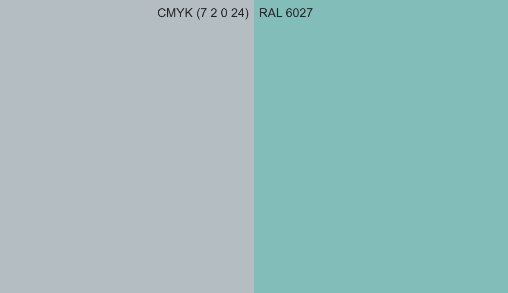 CMYK Color CMYK (7 2 0 24) vs RAL 6027 side by side comparison CMYK Color CMYK (7 2 0 24) vs RAL 6027 side by side comparison