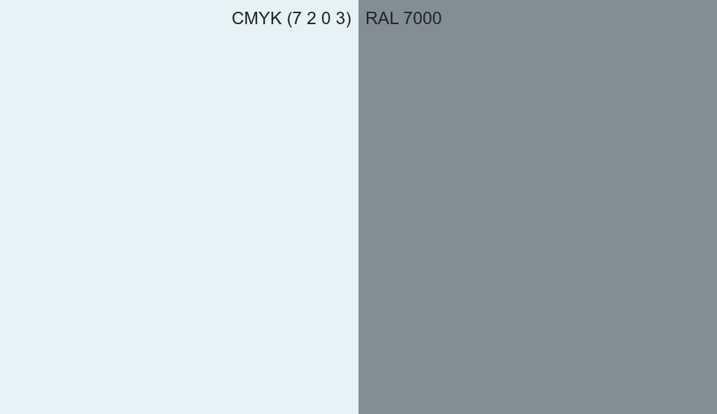 CMYK Color CMYK (7 2 0 3) vs RAL 7000 side by side comparison CMYK Color CMYK (7 2 0 3) vs RAL 7000 side by side comparison