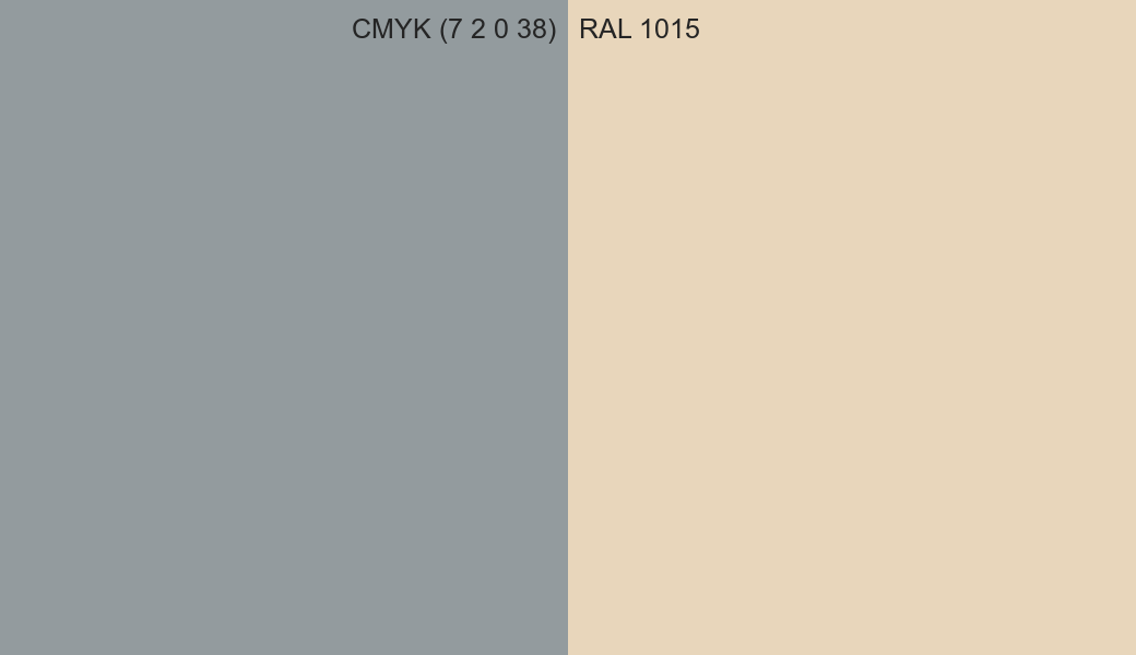 CMYK Color CMYK (7 2 0 38) vs RAL 1015 side by side comparison CMYK Color CMYK (7 2 0 38) vs RAL 1015 side by side comparison