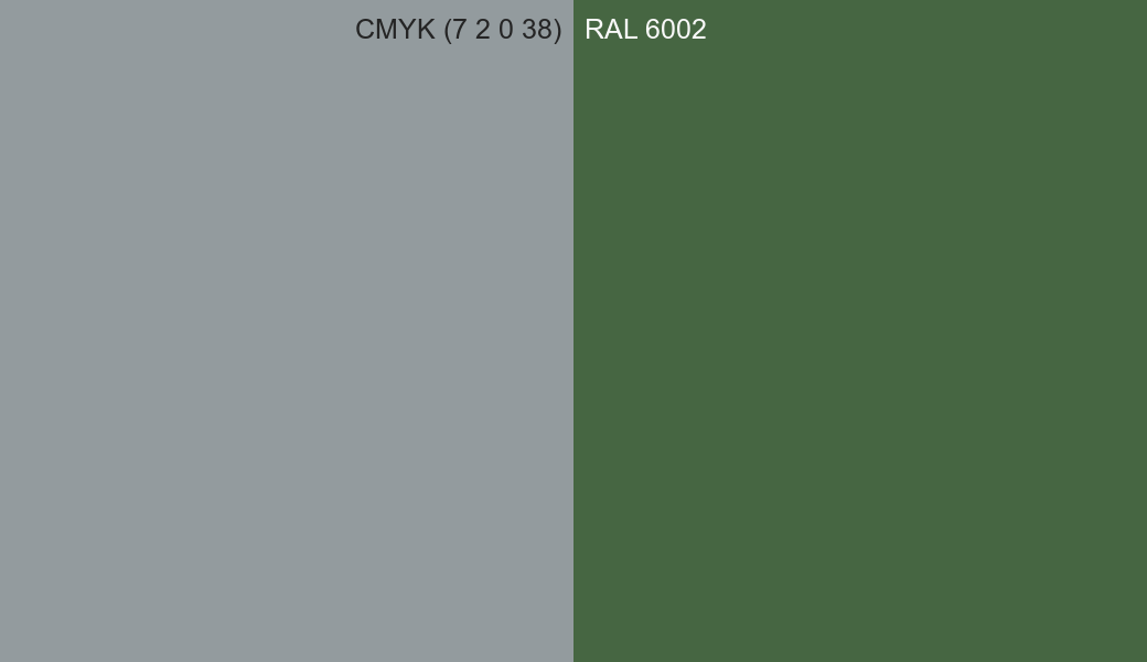 CMYK Color CMYK (7 2 0 38) vs RAL 6002 side by side comparison CMYK Color CMYK (7 2 0 38) vs RAL 6002 side by side comparison