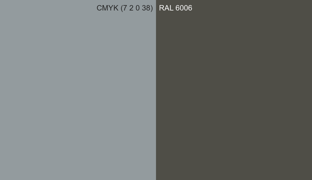 CMYK Color CMYK (7 2 0 38) vs RAL 6006 side by side comparison CMYK Color CMYK (7 2 0 38) vs RAL 6006 side by side comparison
