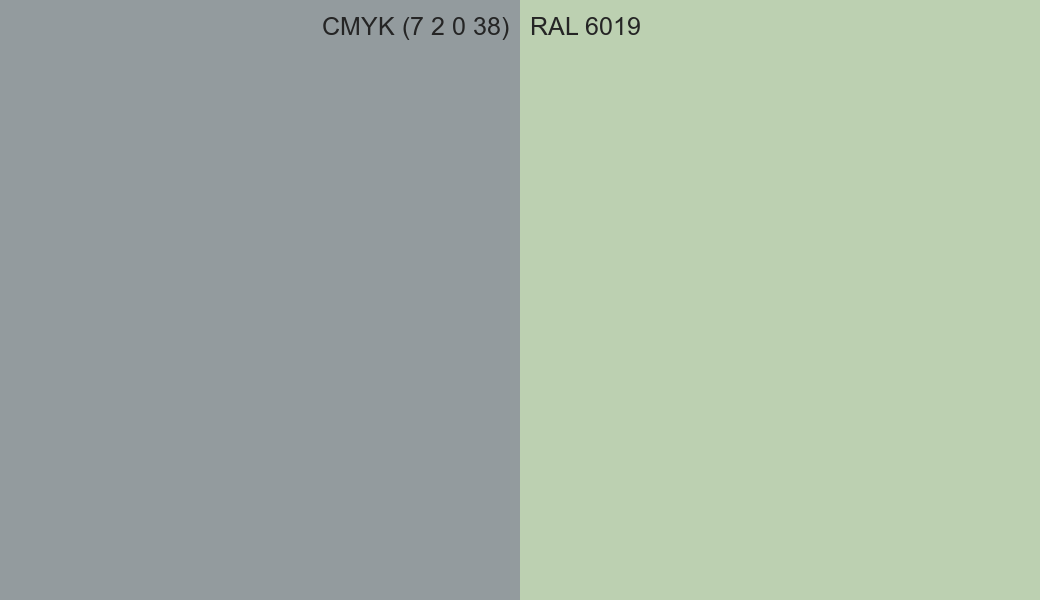 CMYK Color CMYK (7 2 0 38) vs RAL 6019 side by side comparison CMYK Color CMYK (7 2 0 38) vs RAL 6019 side by side comparison