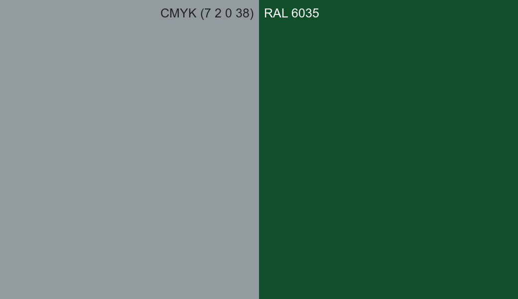 CMYK Color CMYK (7 2 0 38) vs RAL 6035 side by side comparison CMYK Color CMYK (7 2 0 38) vs RAL 6035 side by side comparison