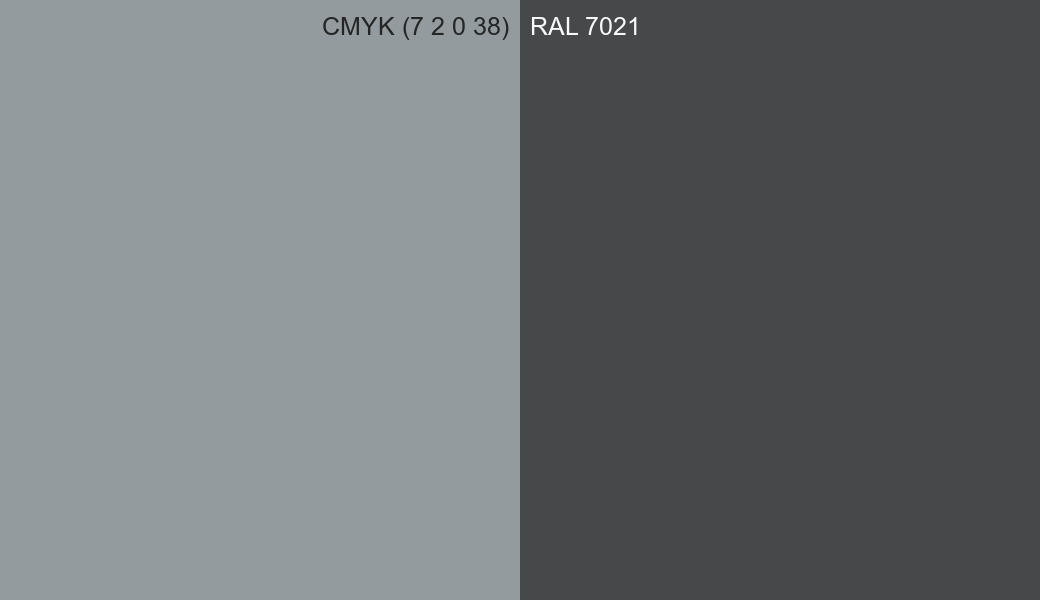 CMYK Color CMYK (7 2 0 38) vs RAL 7021 side by side comparison CMYK Color CMYK (7 2 0 38) vs RAL 7021 side by side comparison