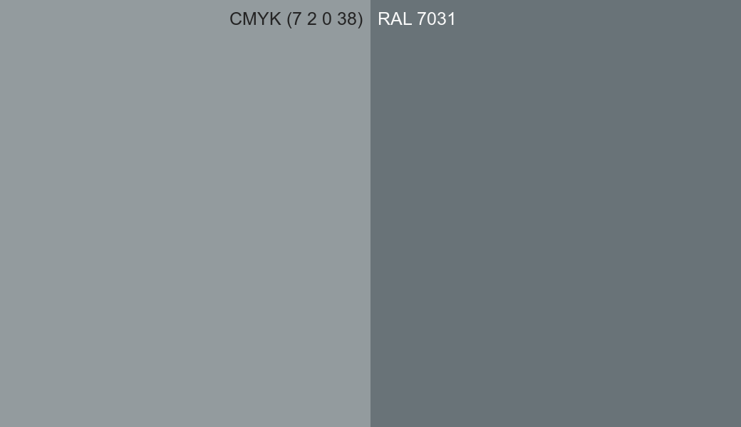 CMYK Color CMYK (7 2 0 38) vs RAL 7031 side by side comparison CMYK Color CMYK (7 2 0 38) vs RAL 7031 side by side comparison