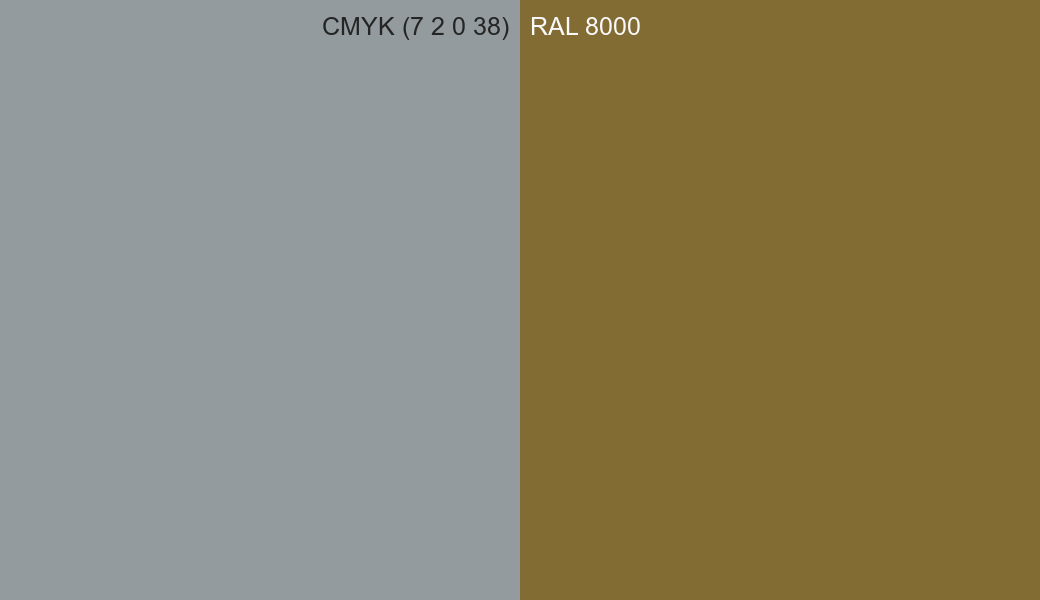 CMYK Color CMYK (7 2 0 38) vs RAL 8000 side by side comparison CMYK Color CMYK (7 2 0 38) vs RAL 8000 side by side comparison