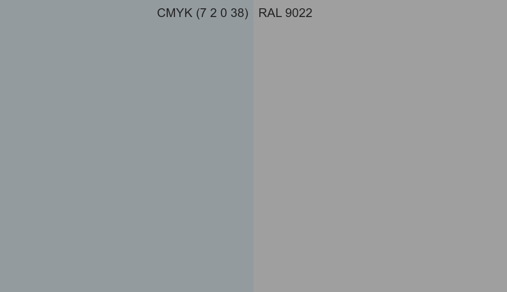 CMYK Color CMYK (7 2 0 38) vs RAL 9022 side by side comparison CMYK Color CMYK (7 2 0 38) vs RAL 9022 side by side comparison