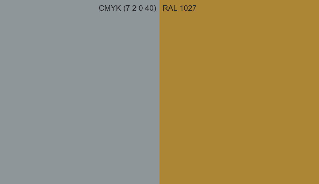 CMYK Color CMYK (7 2 0 40) vs RAL 1027 side by side comparison CMYK Color CMYK (7 2 0 40) vs RAL 1027 side by side comparison