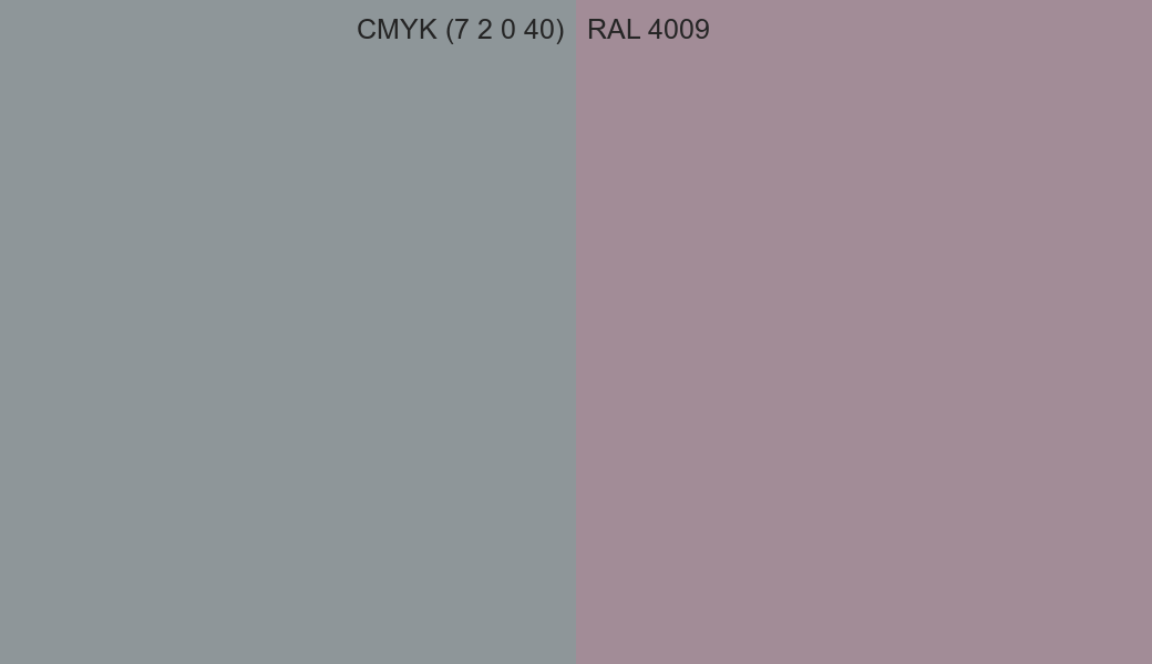 CMYK Color CMYK (7 2 0 40) vs RAL 4009 side by side comparison CMYK Color CMYK (7 2 0 40) vs RAL 4009 side by side comparison