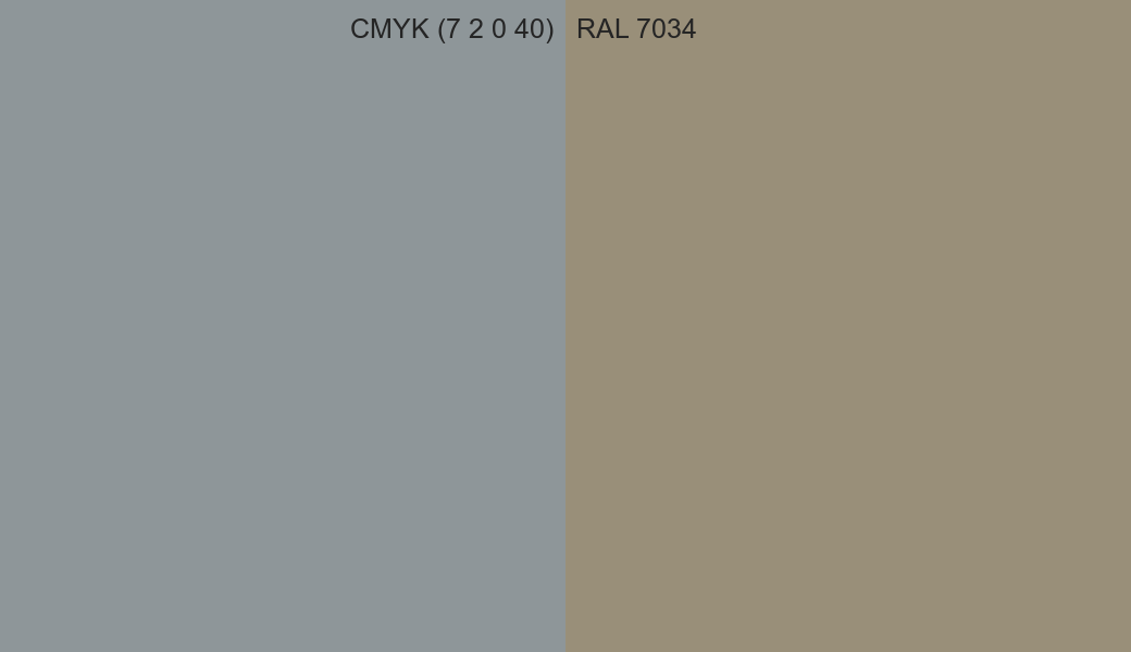 CMYK Color CMYK (7 2 0 40) vs RAL 7034 side by side comparison CMYK Color CMYK (7 2 0 40) vs RAL 7034 side by side comparison