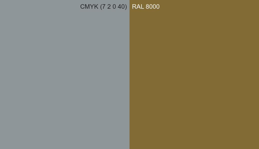 CMYK Color CMYK (7 2 0 40) vs RAL 8000 side by side comparison CMYK Color CMYK (7 2 0 40) vs RAL 8000 side by side comparison