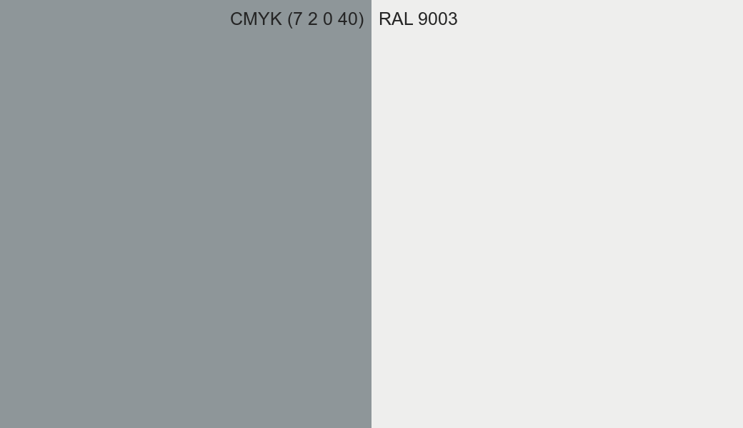 CMYK Color CMYK (7 2 0 40) vs RAL 9003 side by side comparison CMYK Color CMYK (7 2 0 40) vs RAL 9003 side by side comparison