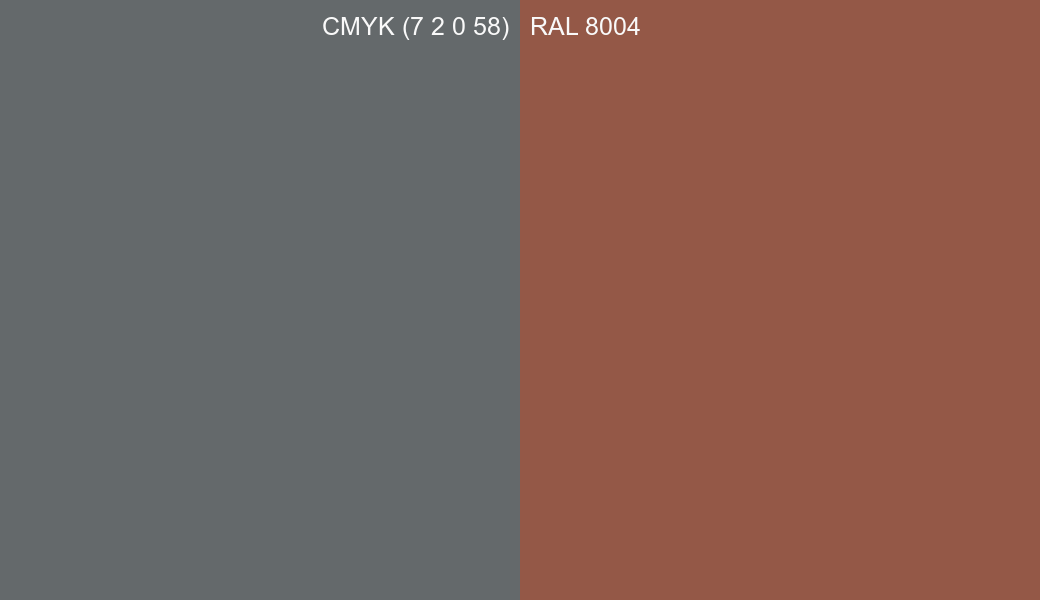 CMYK Color CMYK (7 2 0 58) vs RAL 8004 side by side comparison CMYK Color CMYK (7 2 0 58) vs RAL 8004 side by side comparison
