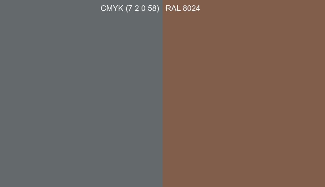 CMYK Color CMYK (7 2 0 58) vs RAL 8024 side by side comparison CMYK Color CMYK (7 2 0 58) vs RAL 8024 side by side comparison